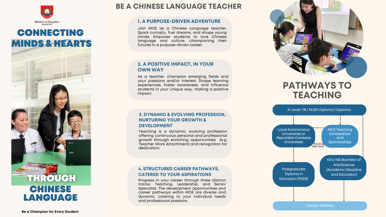 Be a Chinese Language Teacher