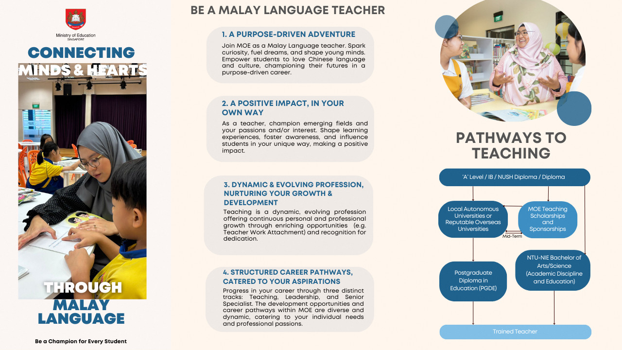 Be a Malay Language Teacher