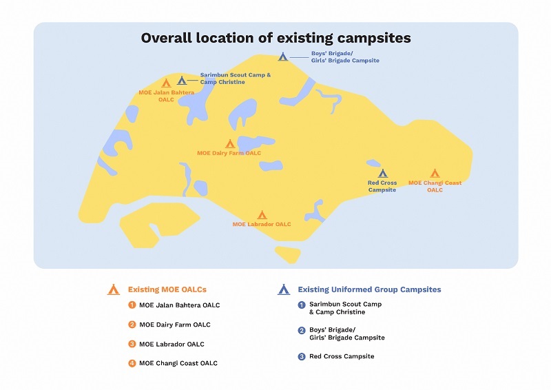 OALC campsites