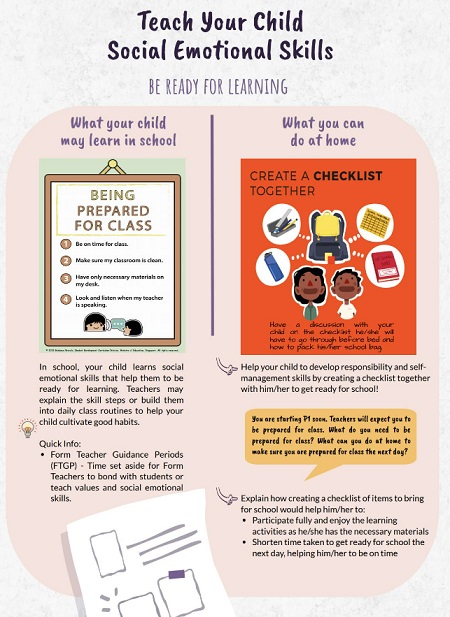 Social skills to prepare your child for Primary 1